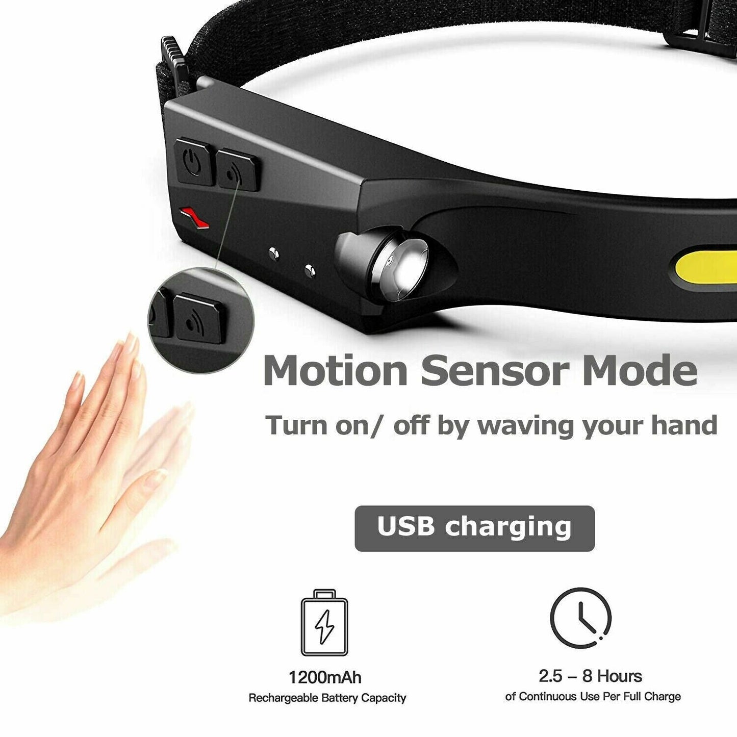 ELITE CASA COB LED USB Rechargeable Headlamp Torch