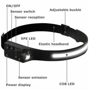 ELITE CASA COB LED USB Rechargeable Headlamp Torch